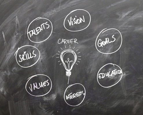 careers in sport